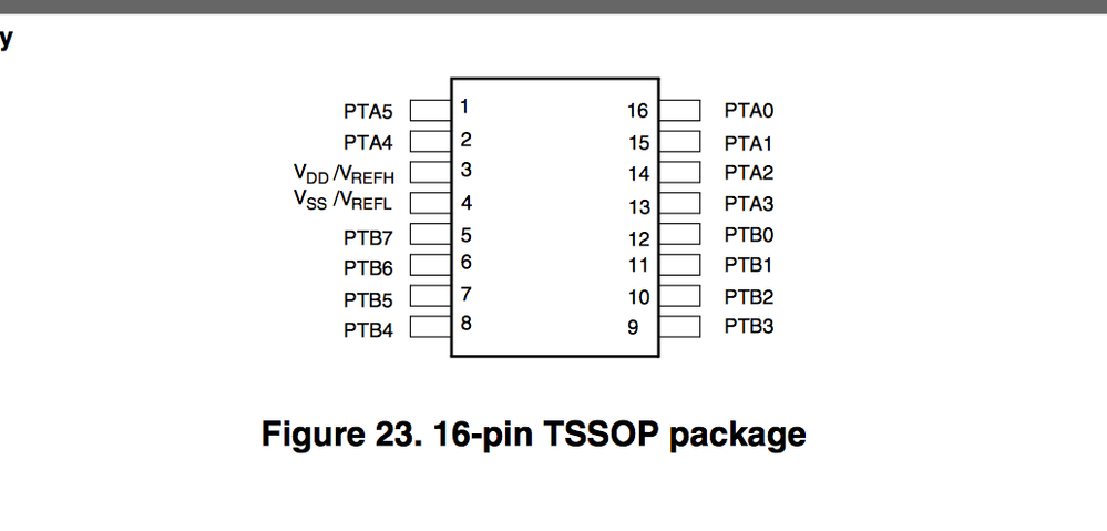 Screen Shot 2018-06-08 at 06.12.47.png