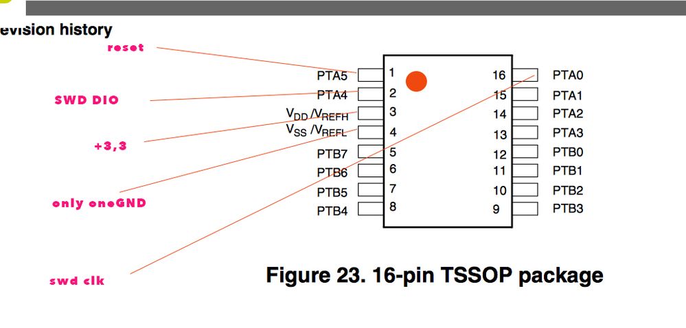 tssopA.jpg tssopA.jpg