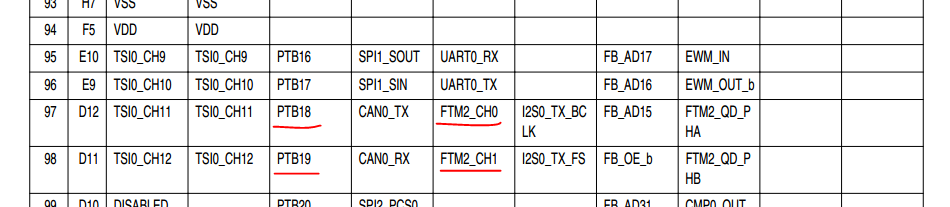 Pin Muxing.PNG.png Pin Muxing.PNG.png