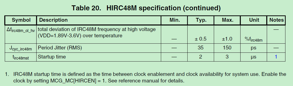 pastedImage_2.png pastedImage_2.png