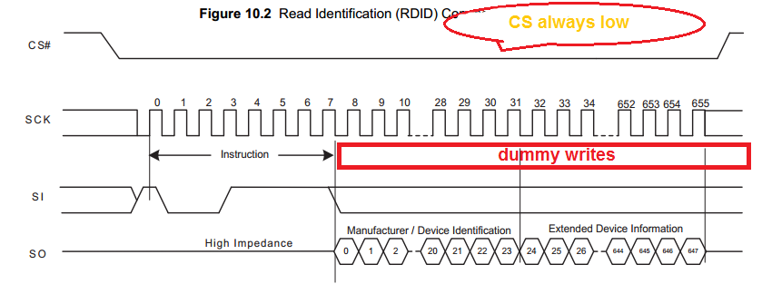 spi flash ddr.png