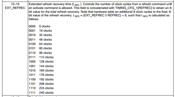 DDR_TIMING_CFG_3.png