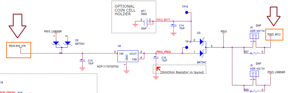 5-9VIN.png 5-9VIN.png