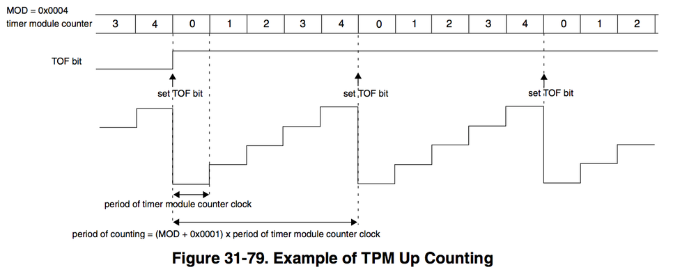 Capture d’écran 2014-07-22 à 18.43.46.png Capture d’écran 2014-07-22 à 18.43.46.png