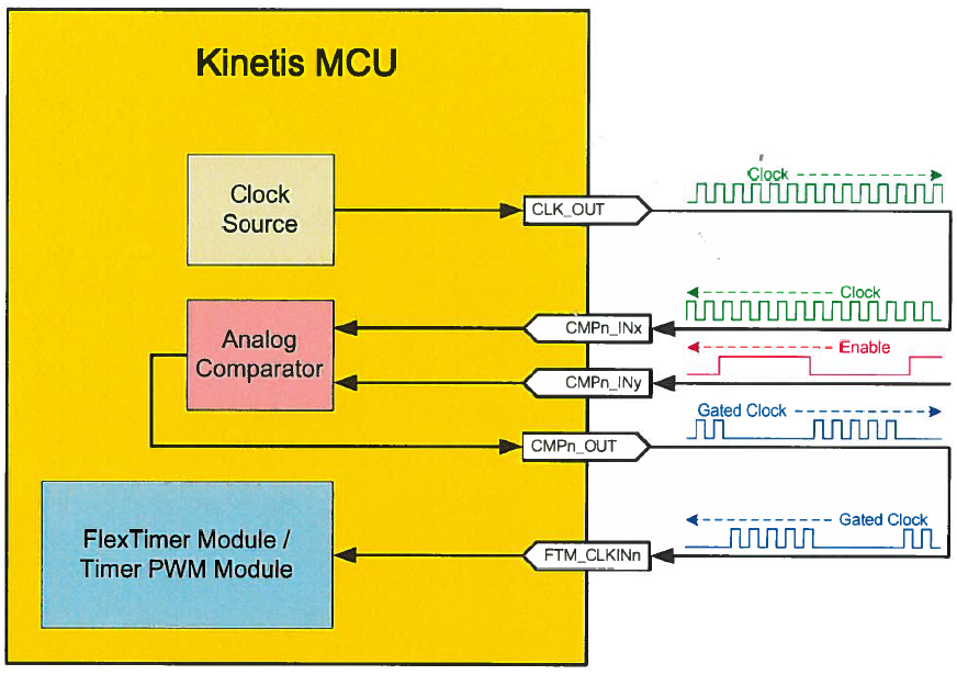 BlockDiagram.png BlockDiagram.png