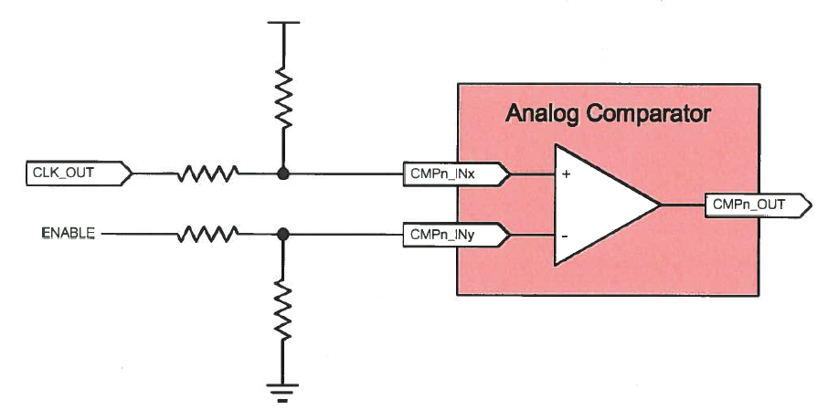 HighTrueHardware.png HighTrueHardware.png