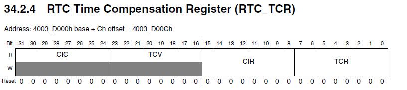 rtc tcr.jpg rtc tcr.jpg