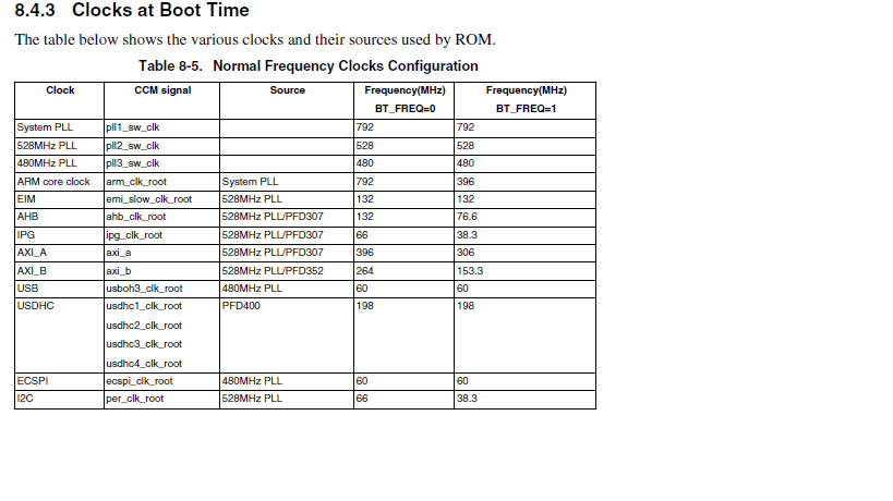 clocks.png clocks.png