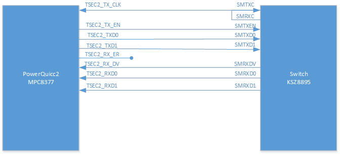 cablage.png cablage.png