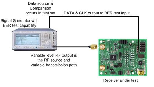 BER-SMIQ.jpg BER-SMIQ.jpg