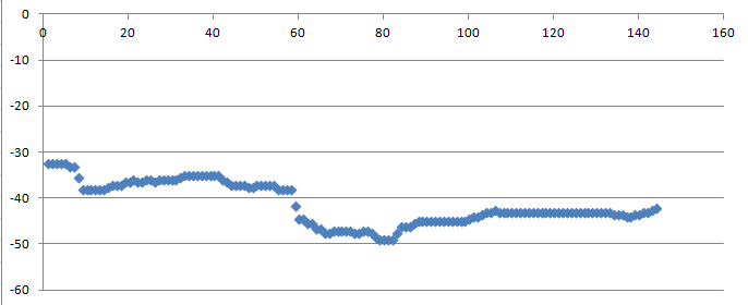 figure 3.png figure 3.png