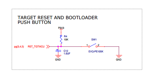 RST_OPENSDA_TGT.PNG.png