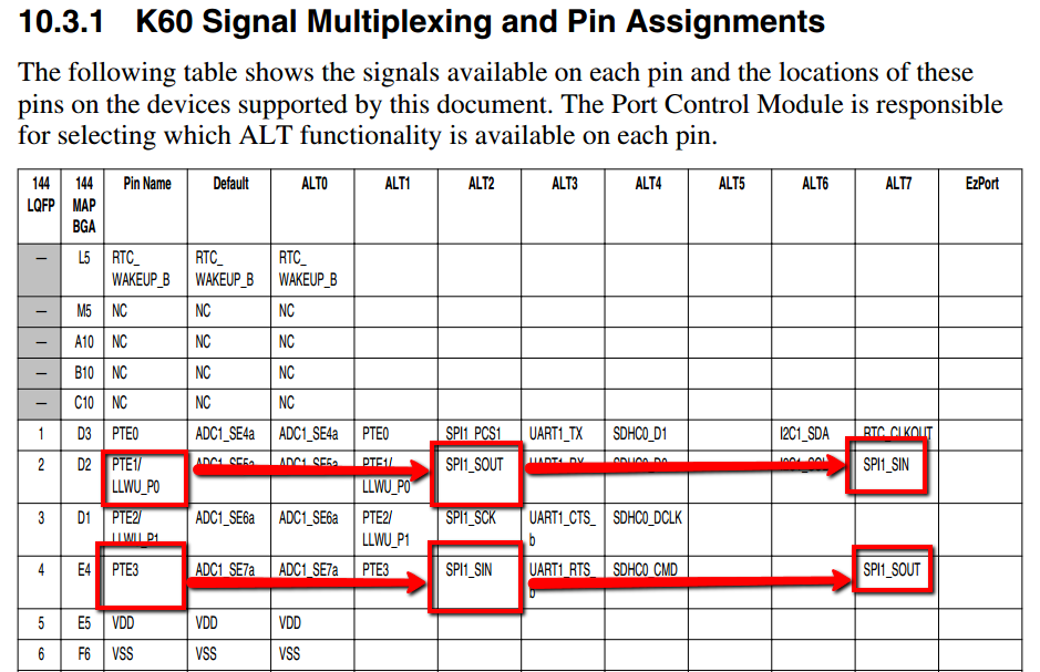 spi_pins_k60.png