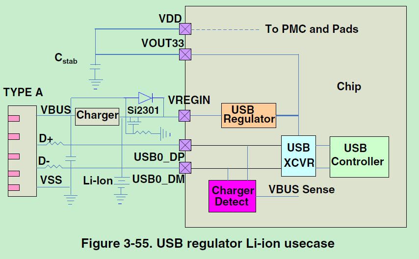 USB REGULATOR LI-ION.jpg