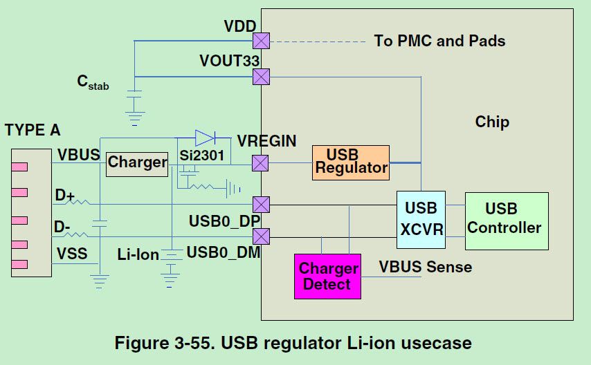 USB REGULATOR LI-ION.jpg