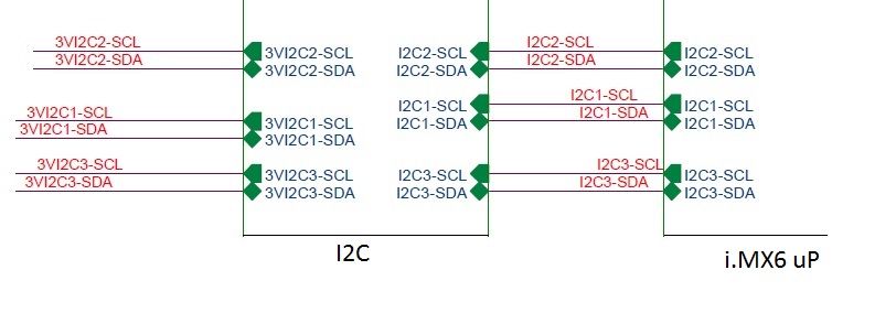 I2C_uP_interface.jpg