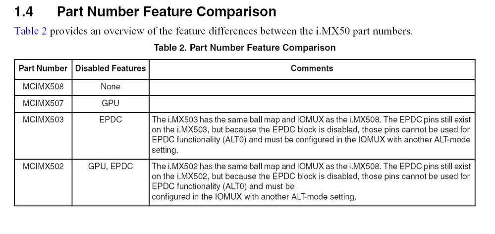 IMX50CEC rev.7 10_2013.jpg IMX50CEC rev.7 10_2013.jpg