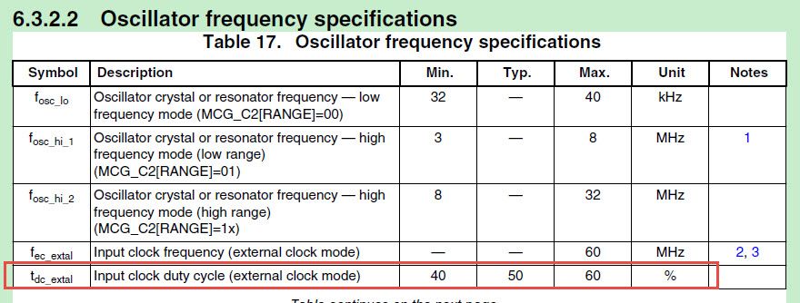 OSCILATOR.jpg OSCILATOR.jpg