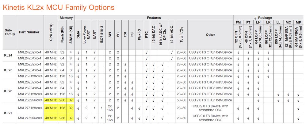 fact kl2x.jpg fact kl2x.jpg