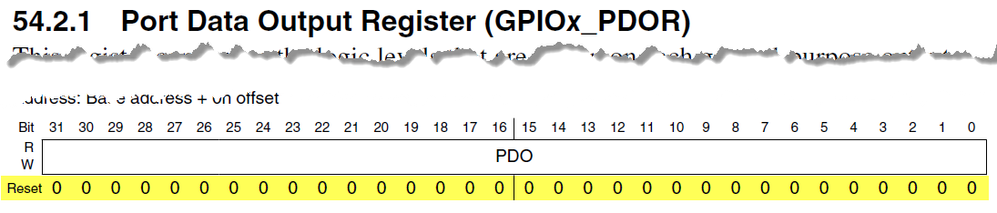 GPIO_register.png GPIO_register.png