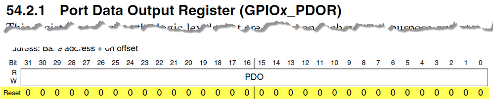 GPIO_register.png