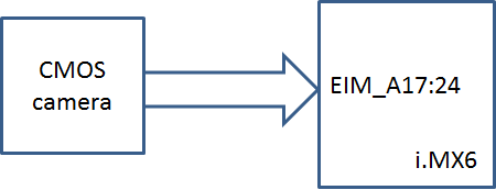 pastedImage_0.png pastedImage_0.png