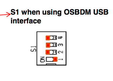 OSBDM S1.png
