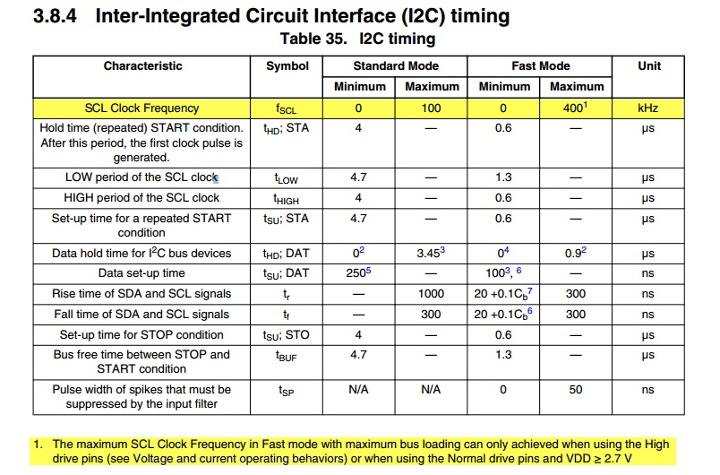 pastedImage_2.png pastedImage_2.png