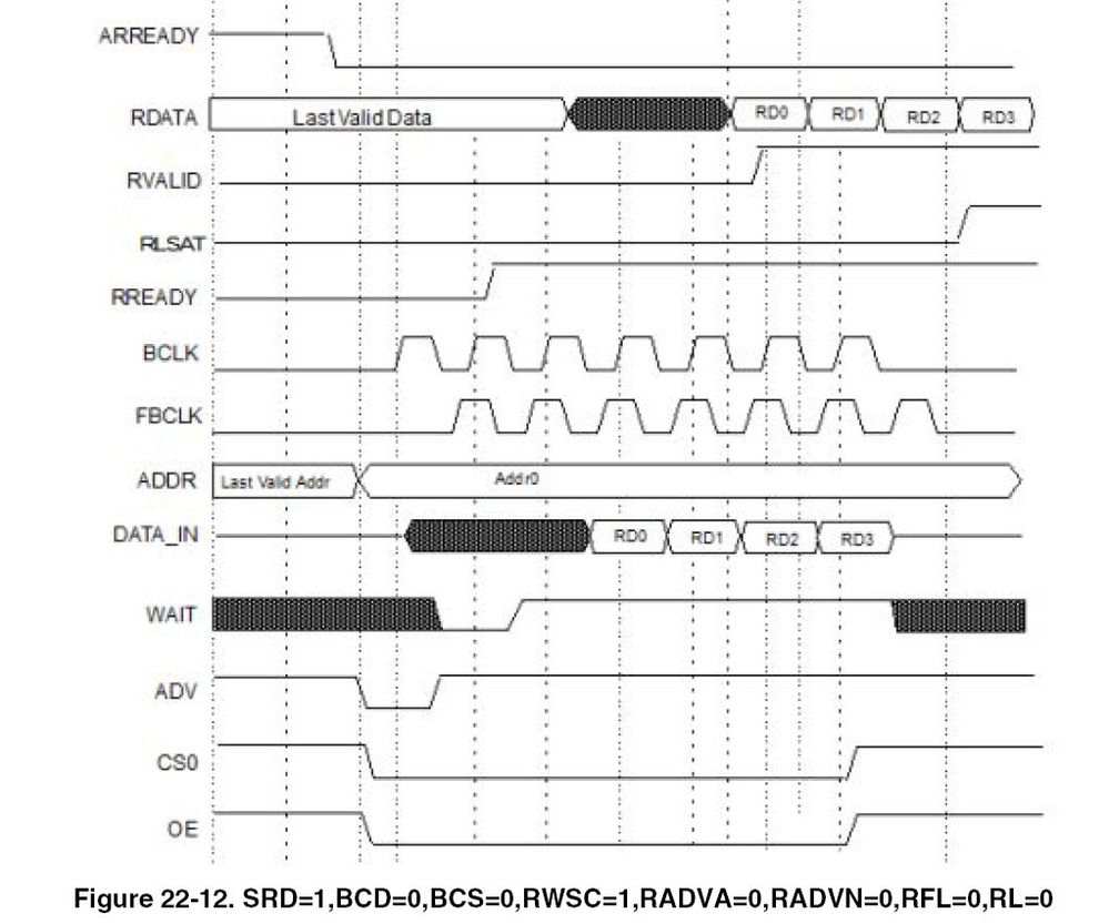 MX6DQRM  rev.2 p.1047.jpg