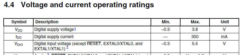 Voltage and current operating ratings.PNG
