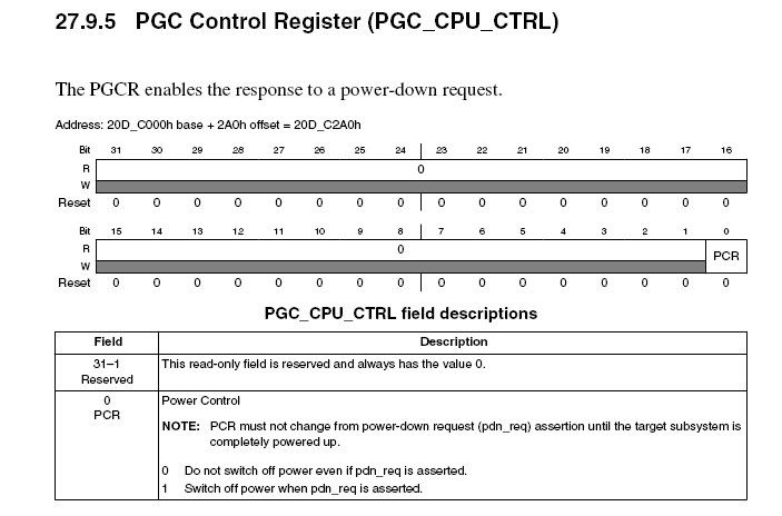 PGC_CPU_CTRL.jpg PGC_CPU_CTRL.jpg