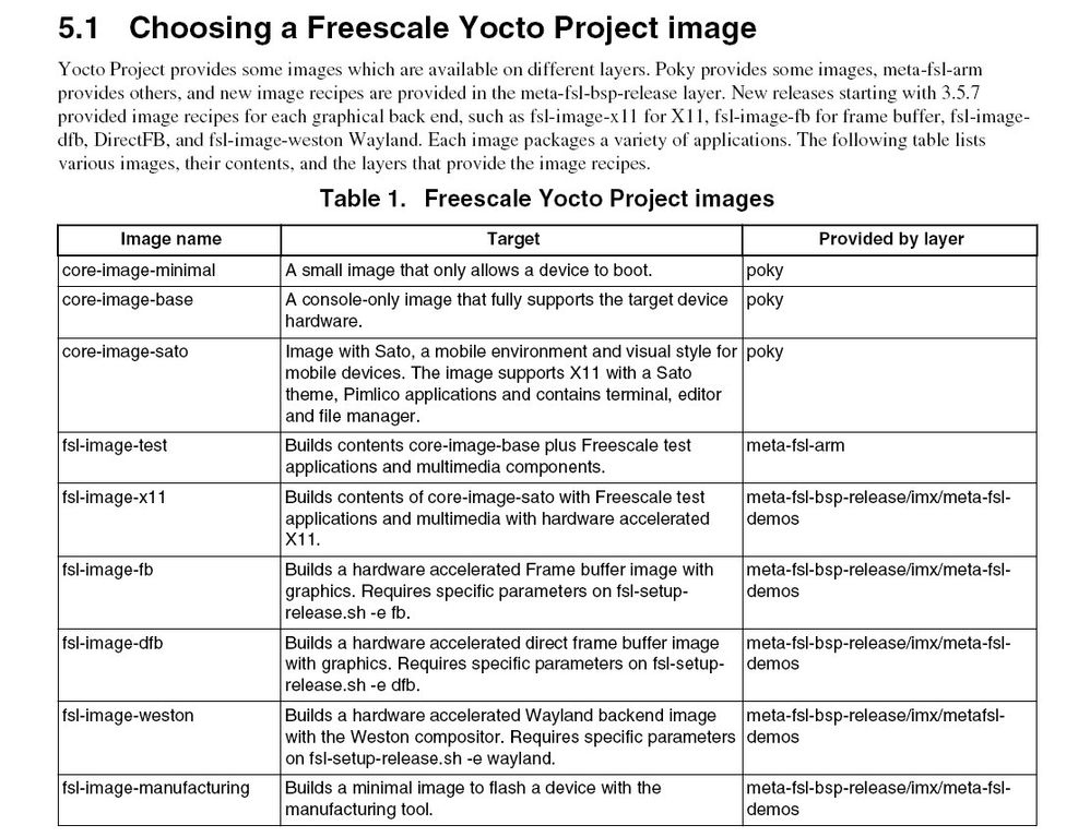 Freescale_Yocto_Project_User's_Guide p 5.jpg