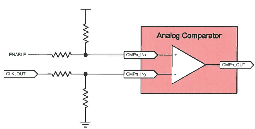 LowTrueHardware.png LowTrueHardware.png
