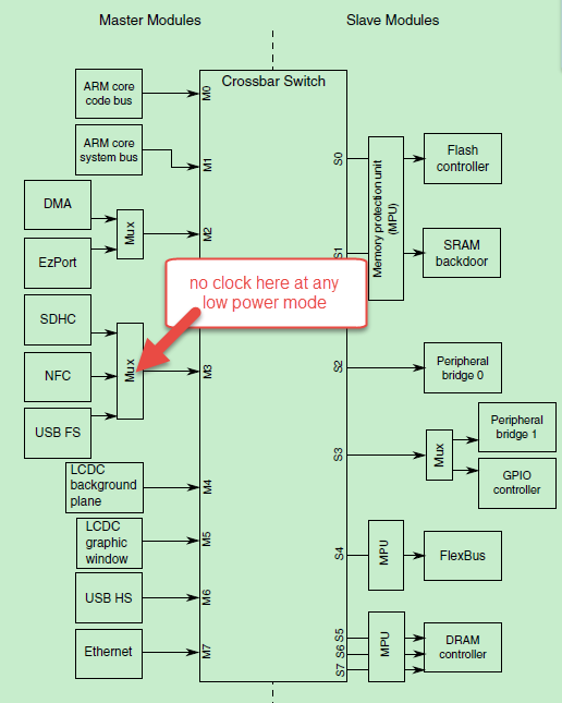 crossbar.png crossbar.png