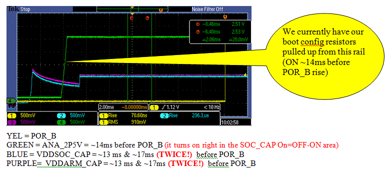 Figure 1 - LDO ON-OFF-ON 22uF Cap.GIF.gif