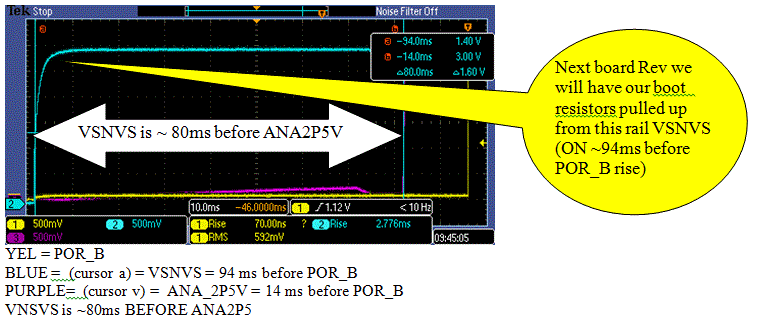 Figure 2 - Config Pins Moved to VSNVS.GIF.gif