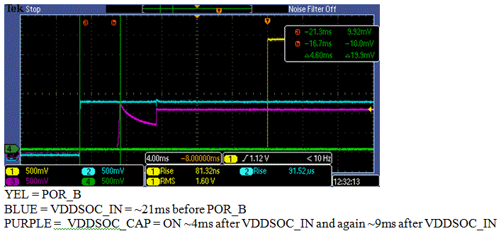 Figure 3 - Capture Showing the ON-OFF-ON is internal.GIF.gif