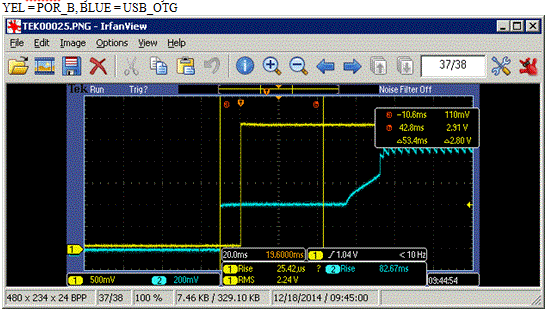 Figure 4- USB Activity BEFORE POR_B Failure.GIF.gif
