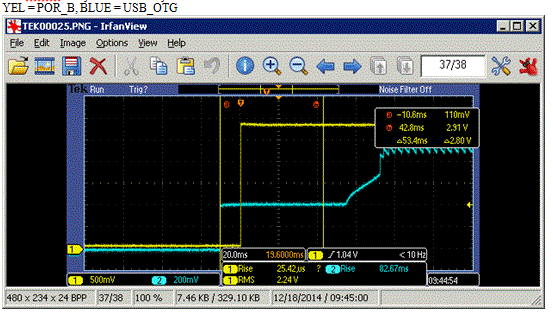 Figure 4- USB Activity BEFORE POR_B Failure.GIF.gif Figure 4- USB Activity BEFORE POR_B Failure.GIF.gif