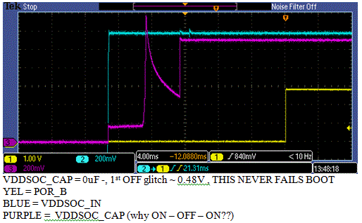Figure 9 - VDDSOC_CAP ON-OFF-ON with 0uF.GIF.gif Figure 9 - VDDSOC_CAP ON-OFF-ON with 0uF.GIF.gif