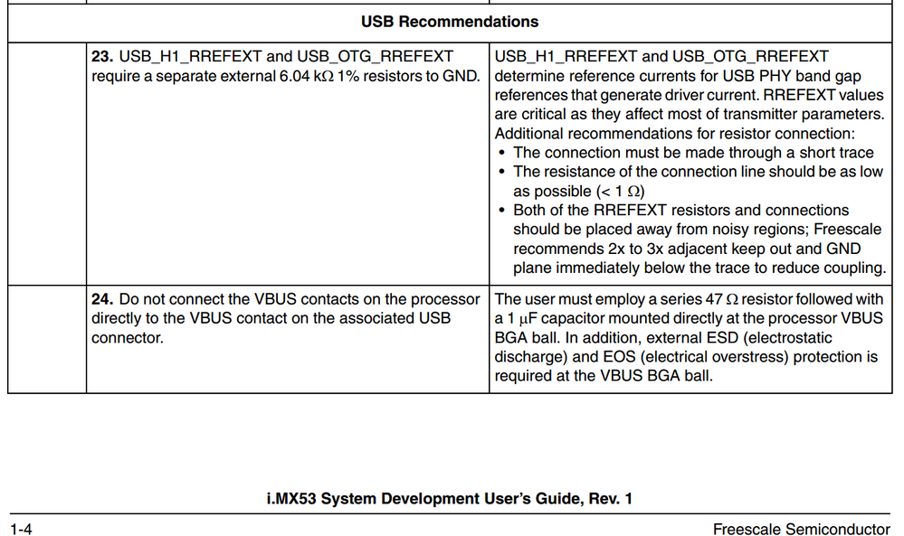 USB_recommendations.PNG.png