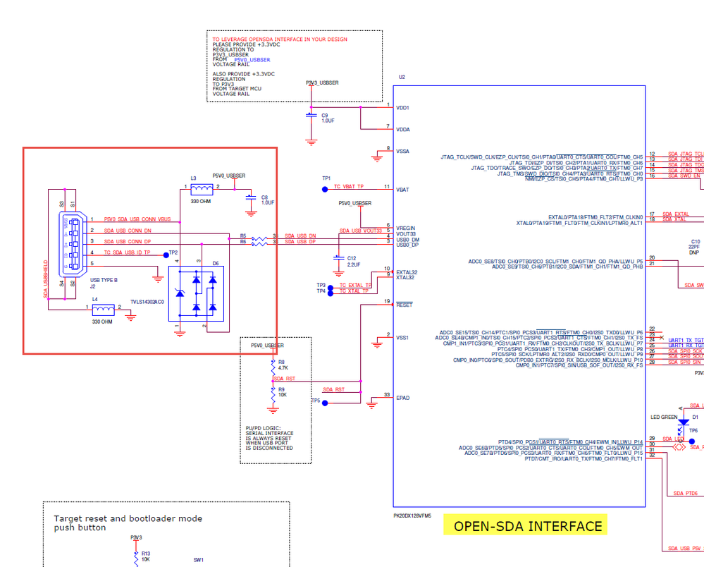 usb sda kl05.png