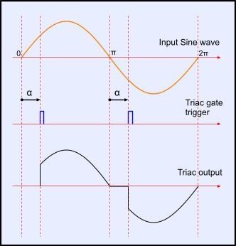 triac.jpg