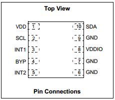 Pin Connections.JPG.jpg