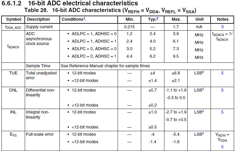 pastedImage_0.png pastedImage_0.png