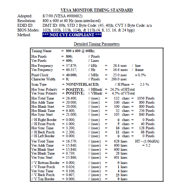 24bit parallel port display configuration with ADV... NXP Community