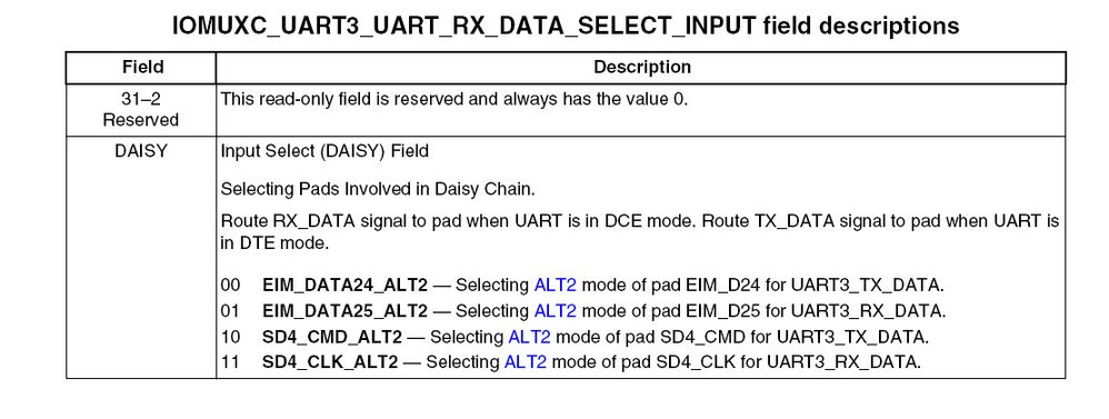 ALT2  UART3_RX_DATA. INPUT.jpg