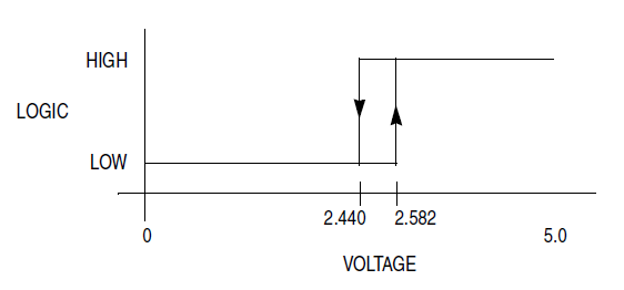 Hysteresis.PNG.png