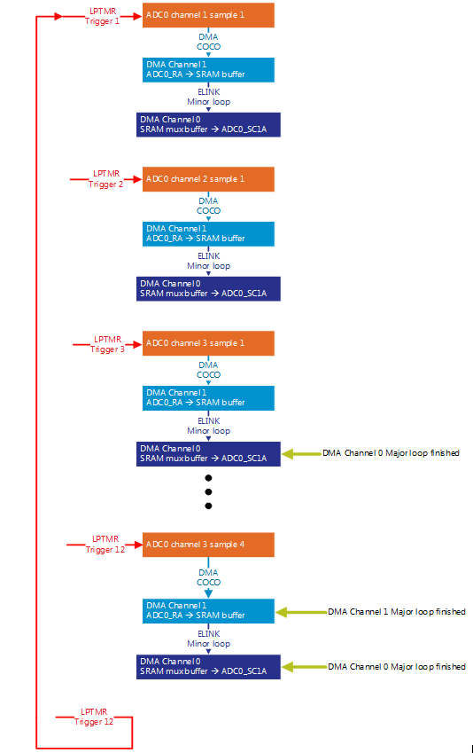 png2diagram.png png2diagram.png