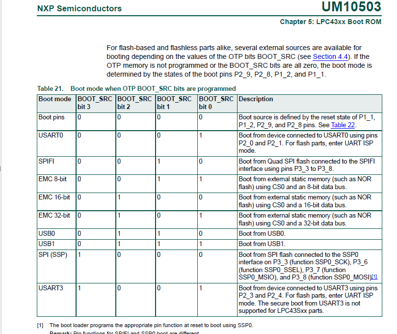 pastedImage_1.png pastedImage_1.png